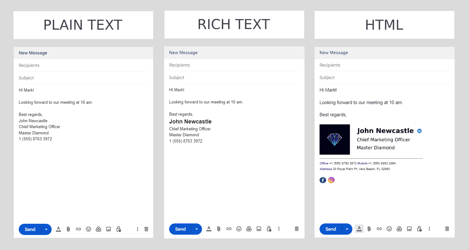 HTML vs Rich Text and Plain Text Emails: Differences and When to Use Them