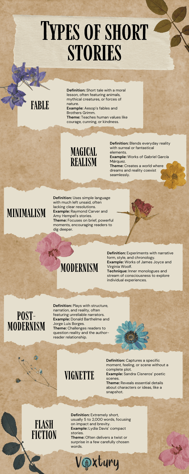 Types of short stories - infographic